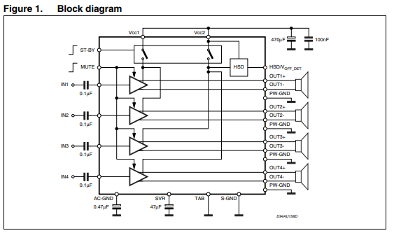 TDA7850 schematic diagram